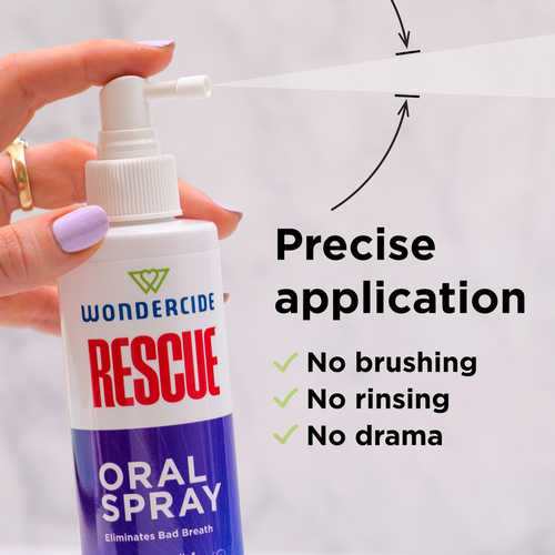 Wondercide RESCUE™ Oral Spray for Dogs & Cats